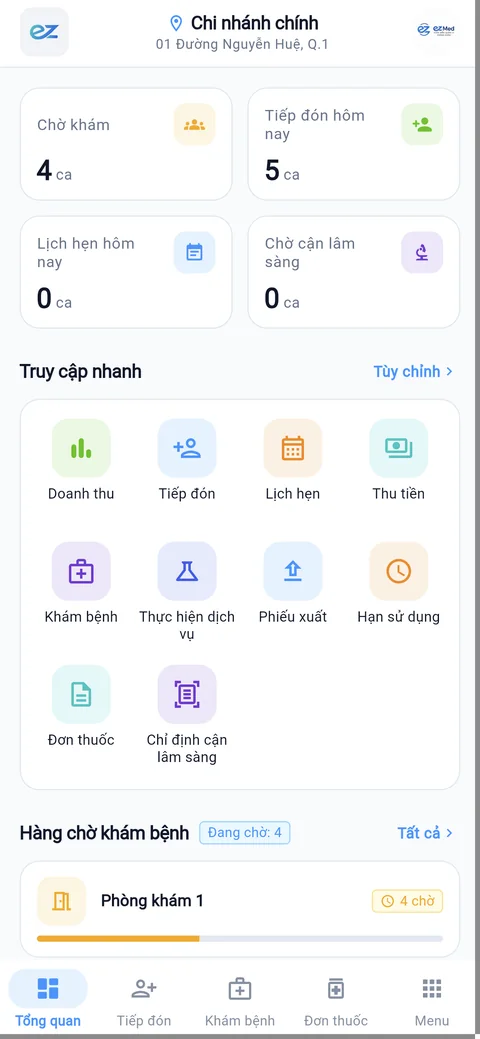 App ezMed: trang tổng quan với số ca chờ khám, tiếp đón hôm nay, truy cập nhanh và hàng chờ